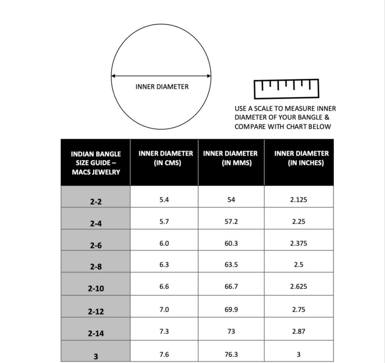 Golden Glow Bangles Size 2/4 - Image 3