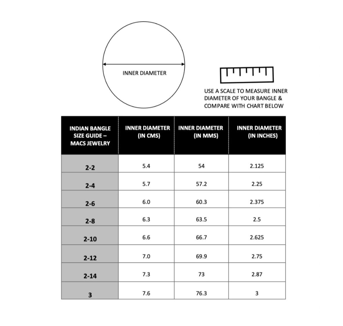 Golden Glow Bangles Size 2/6 - Image 2